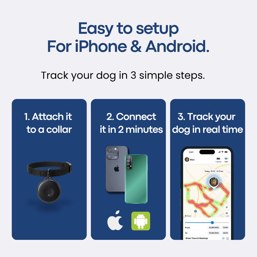 DOG GPS TRACKER — Without Subscription — Mansuri