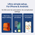 KIDS GPS TRACKER — Without Subscription — Mansuri