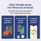 GPS Tracker for Elderly — Without Subscription — Mansuri