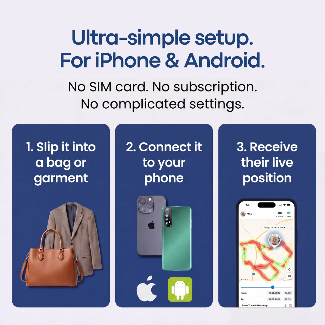 GPS Tracker for Elderly — Without Subscription — Mansuri