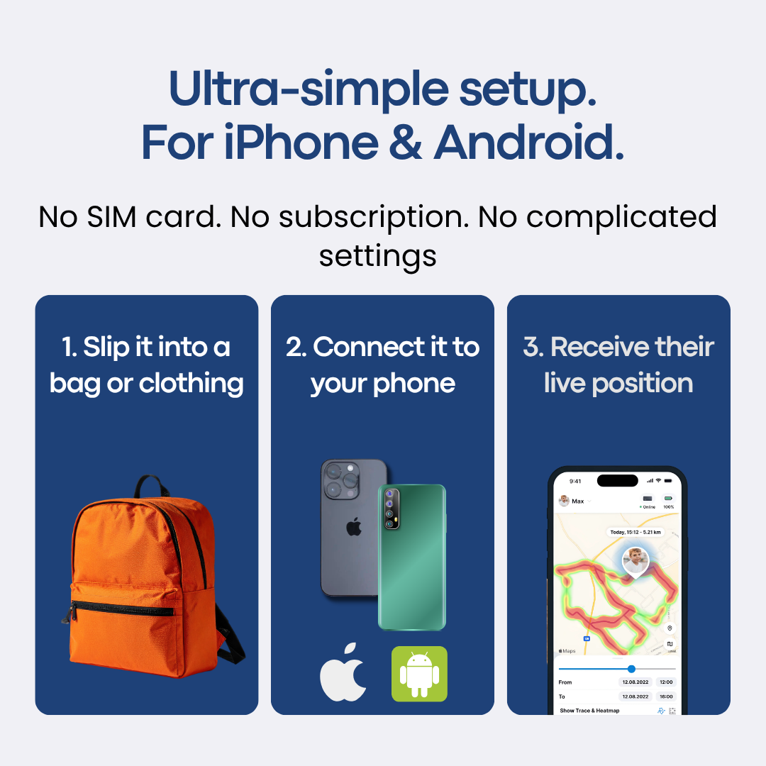 KIDS GPS TRACKER — Without Subscription — Mansuri