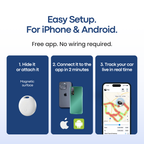 CAR GPS TRACKER — Without Subscription — Mansuri