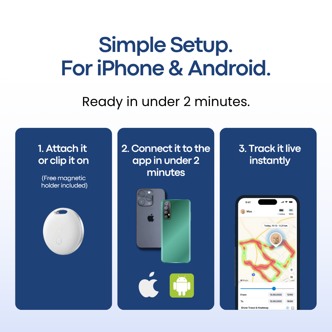 GPS TRACKER — Without Subscription — Mansuri