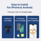 CAT GPS TRACKER — Without Subscription