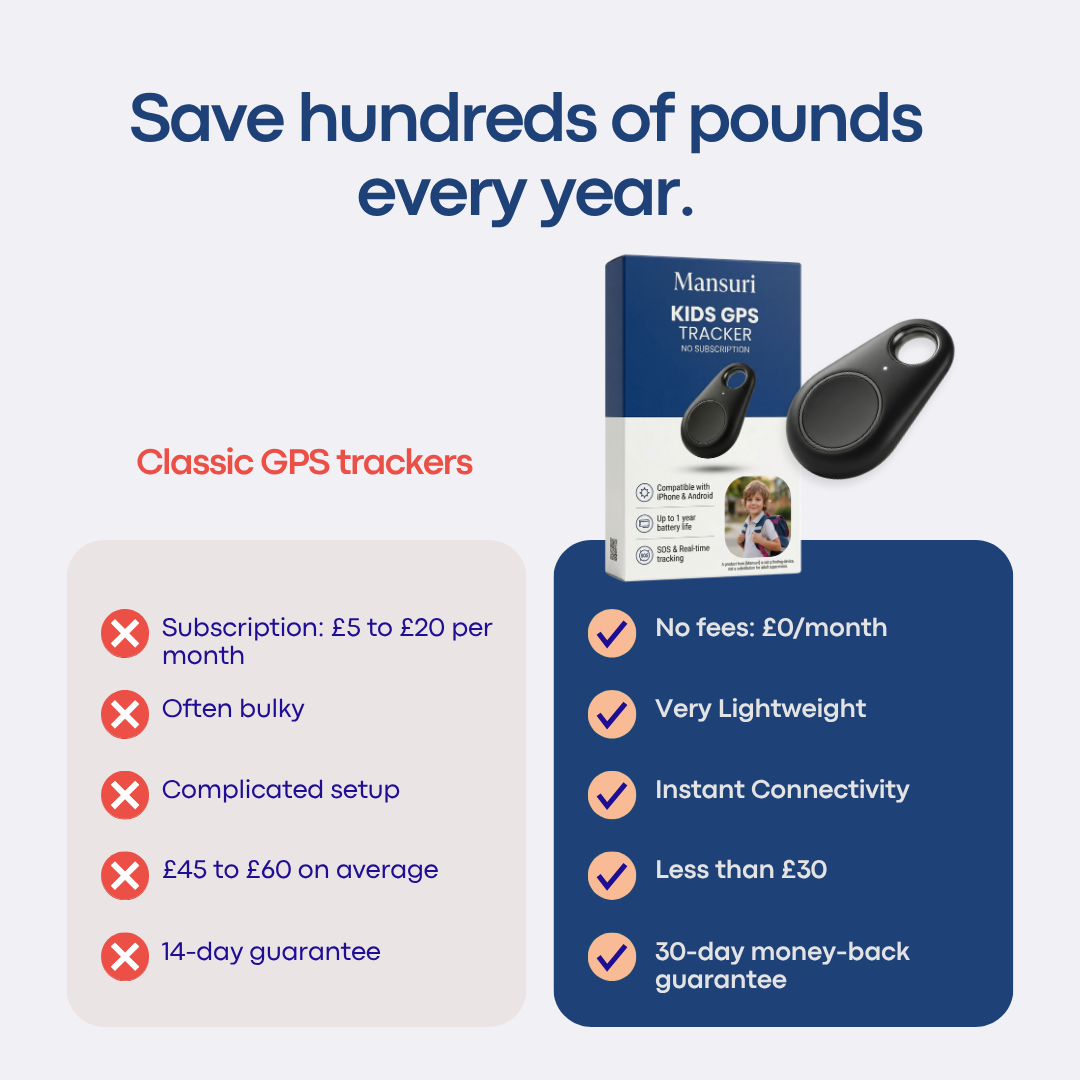 KIDS GPS TRACKER — Without Subscription — Mansuri